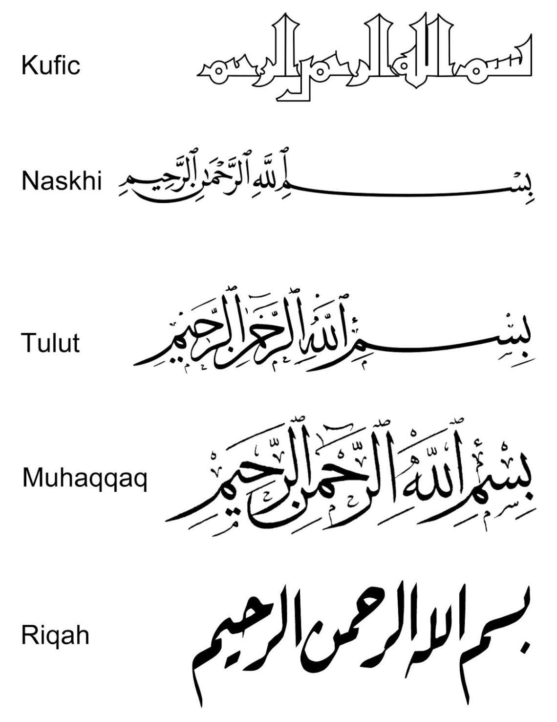 Desertrose Islamic Calligraphy Art Islamic Art Calligraphy